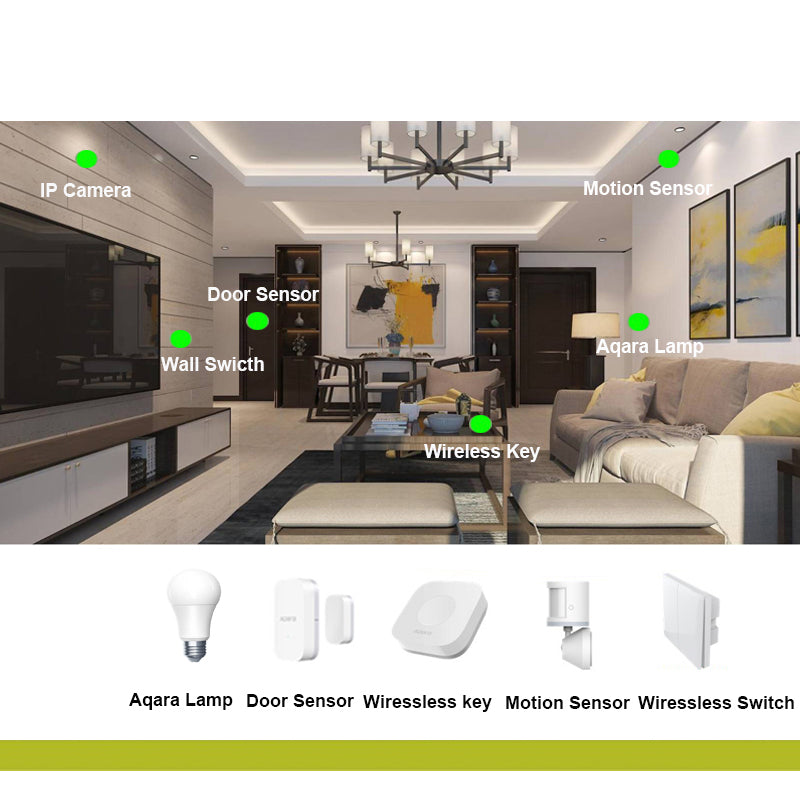 Aqara Smart Home Kits Aqara Hub Door Window Sensor Human Body Wall Switch Humidity Water Sensor Two-way module Work With Mi home