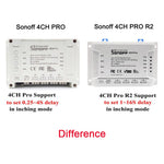 Sonoff 4CH Pro R2, Smart Home WiFi Switch, Din Rail Mounting Wireless Intelligent On/Off DIY Timer Light Switch Work With Google