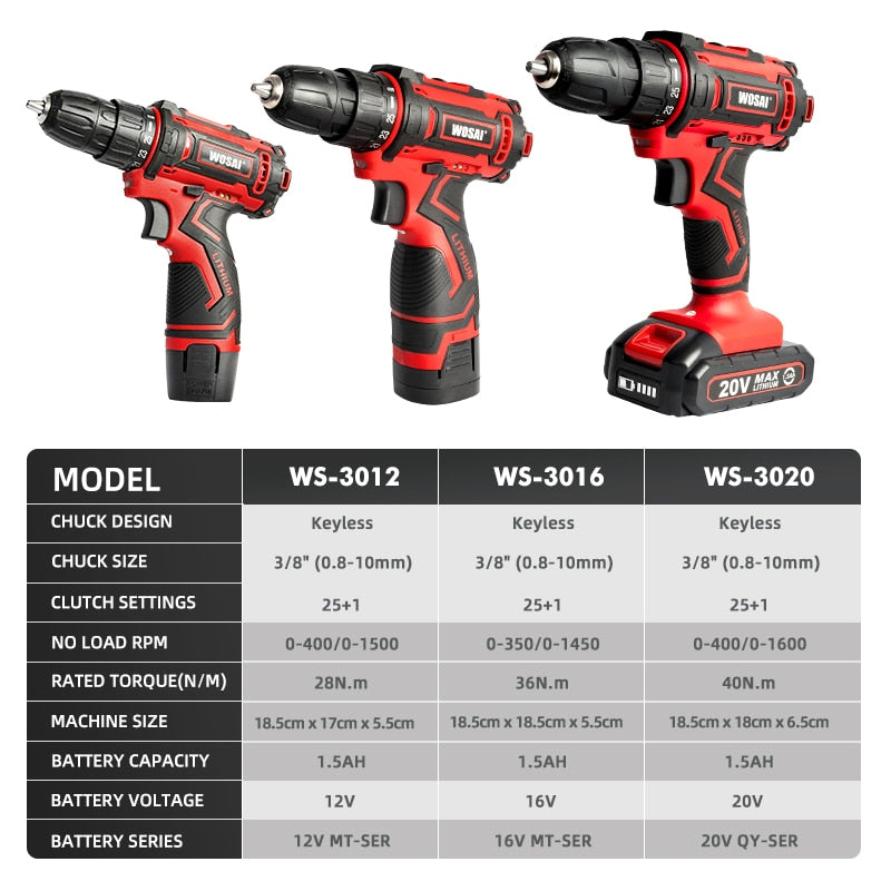 WOSAI 12V 16V 20V Cordless Drill Electric Screwdriver Mini Wireless Power Driver DC Lithium-Ion Battery 3/8-Inch